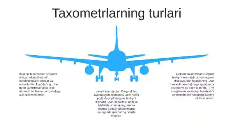 Taksometrlar 4