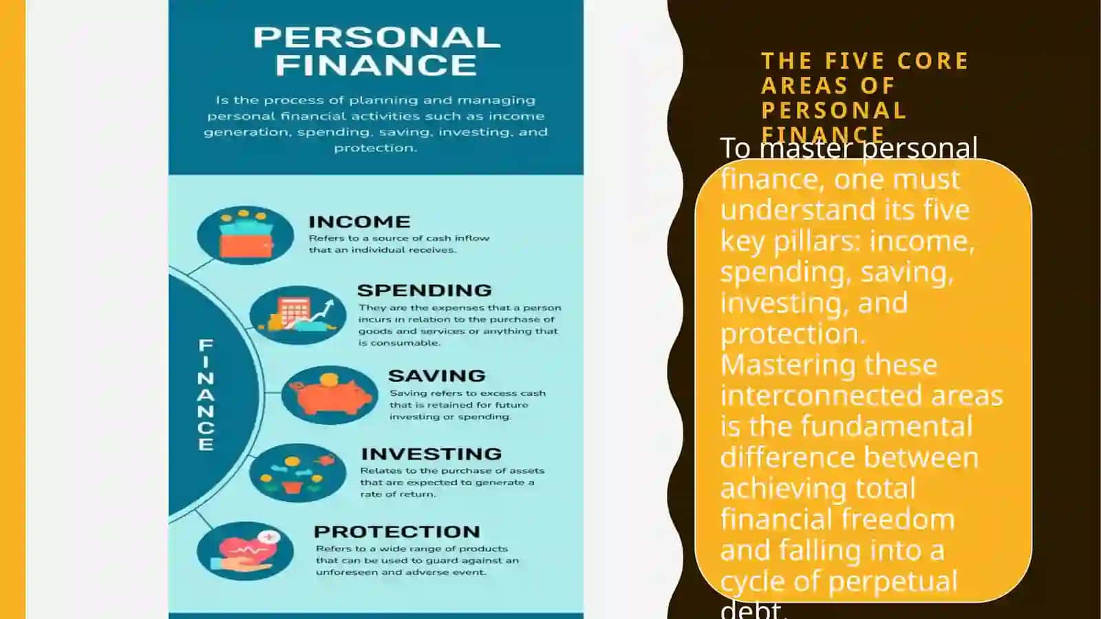 Defining Income: The Engine of Wealth 4