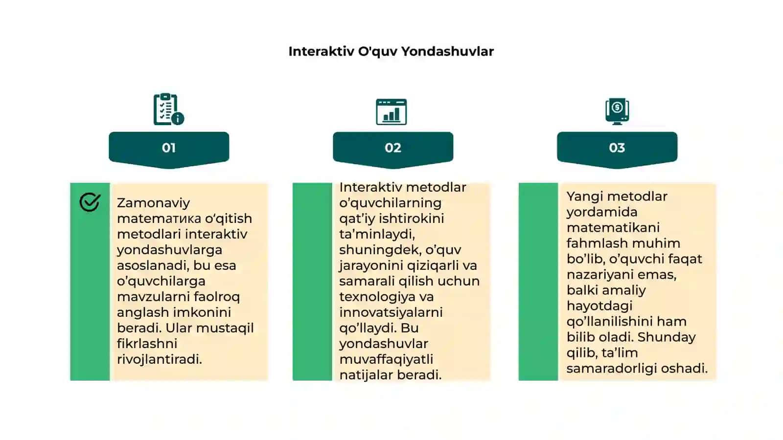 Zamonaviy Matematika O'qitish Asoslari 4