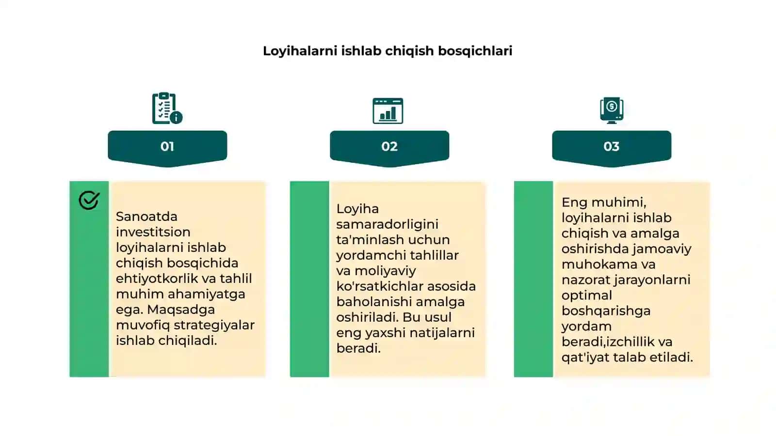 Sanoatda investitsiya loyihalarining asosiy maqsadlari 4