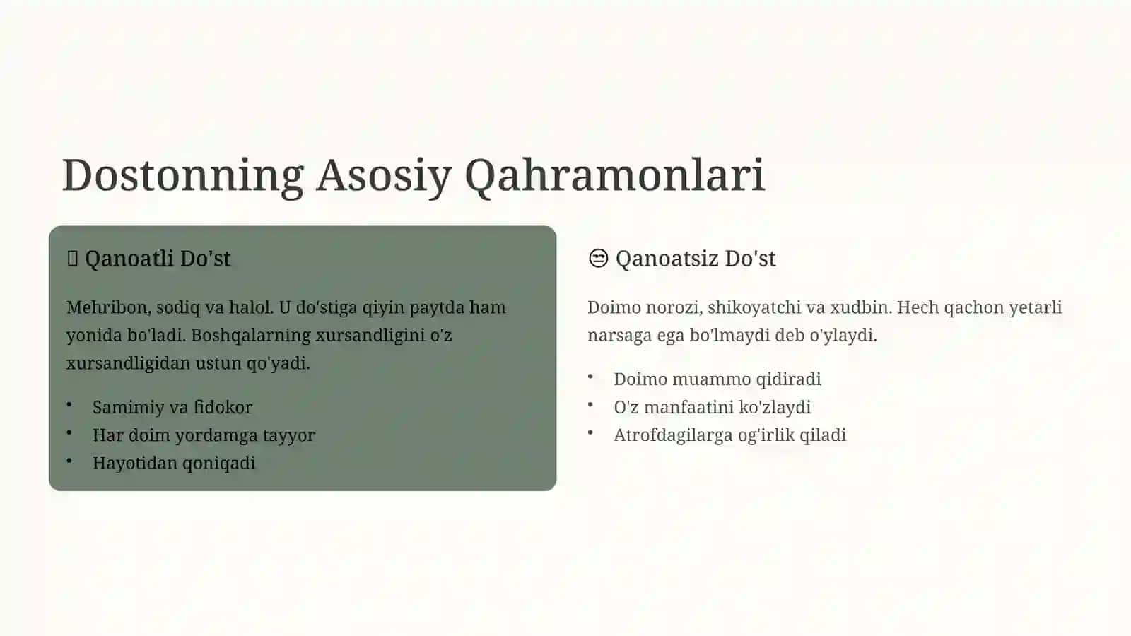 Alisher Navoiyning “Qanoatli va qanoatsiz do‘st” (“Hayrat ul-abror” dostonidan) 4