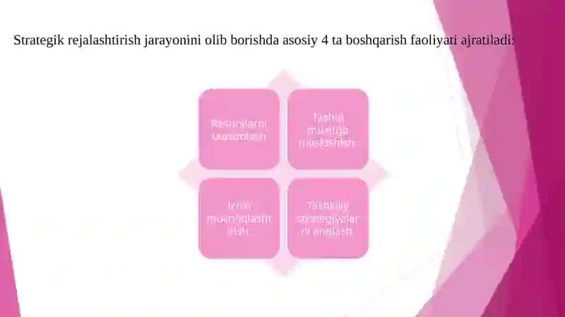KOMPANIYA  FAOLIYATINI  STRATEGIK REJALASHTIRISHDA  ATROF-MUHITNI  TAHLIL QILISH  ZARURATI 4