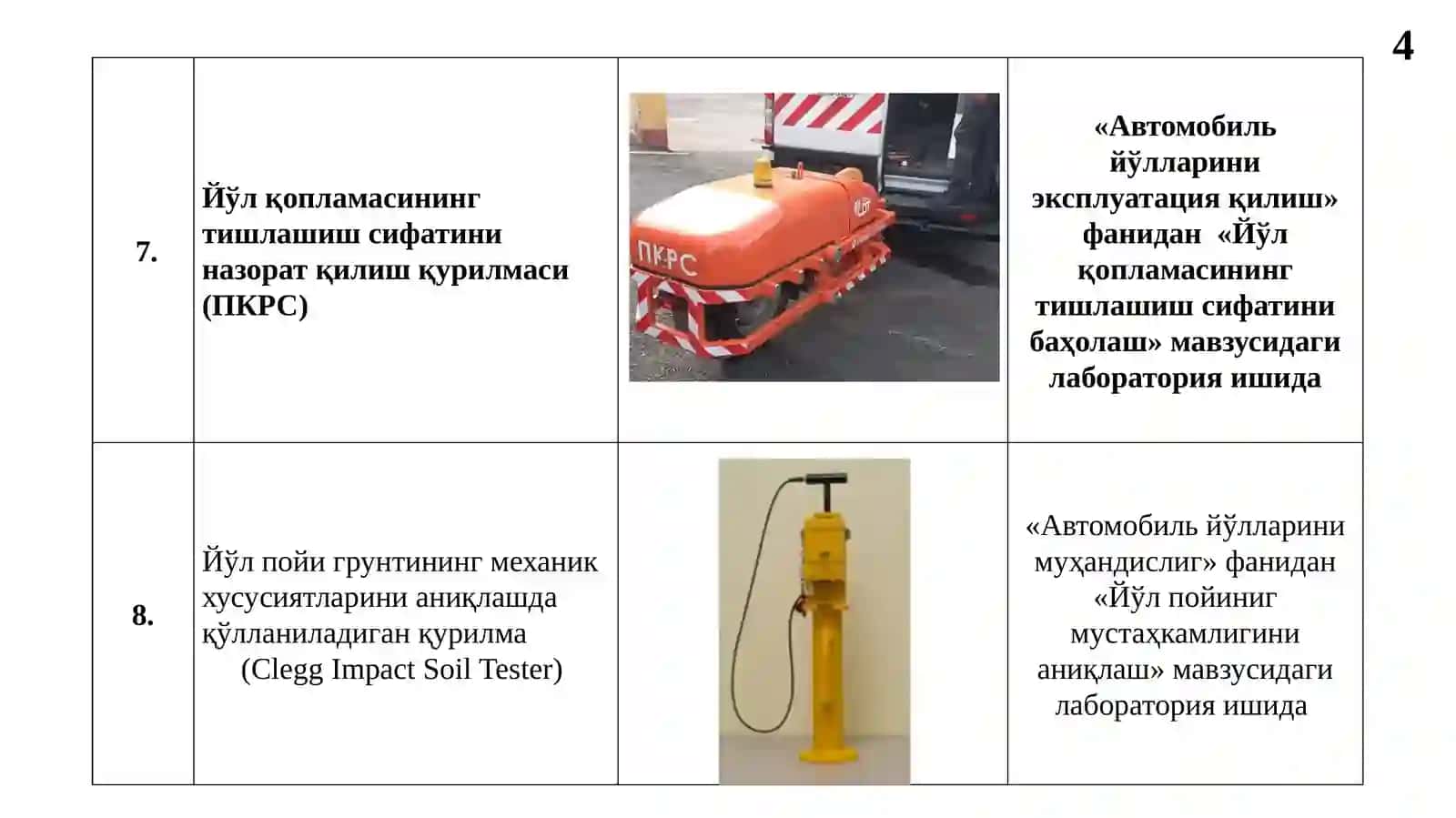 Лабаратория жиҳозларига бўлган замонавий талаблар, уларни турлари, таснифи ва бажариш босқичлари 4