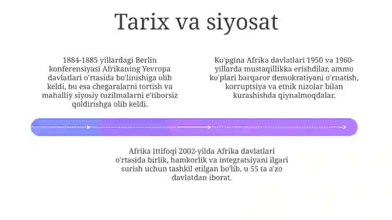 Afrika qit'asi haqida barcha maʼlumotlar 4