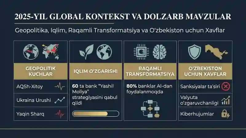 Hozirgi zamon xalqaro bank va moliyaning dolzarb muammolari nomli 44 betlik 4