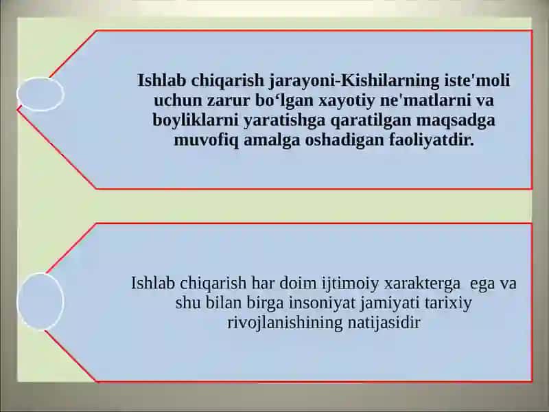 Ishlab chiqarish jarayonining mazmuni va o‘ziga xosligi 4