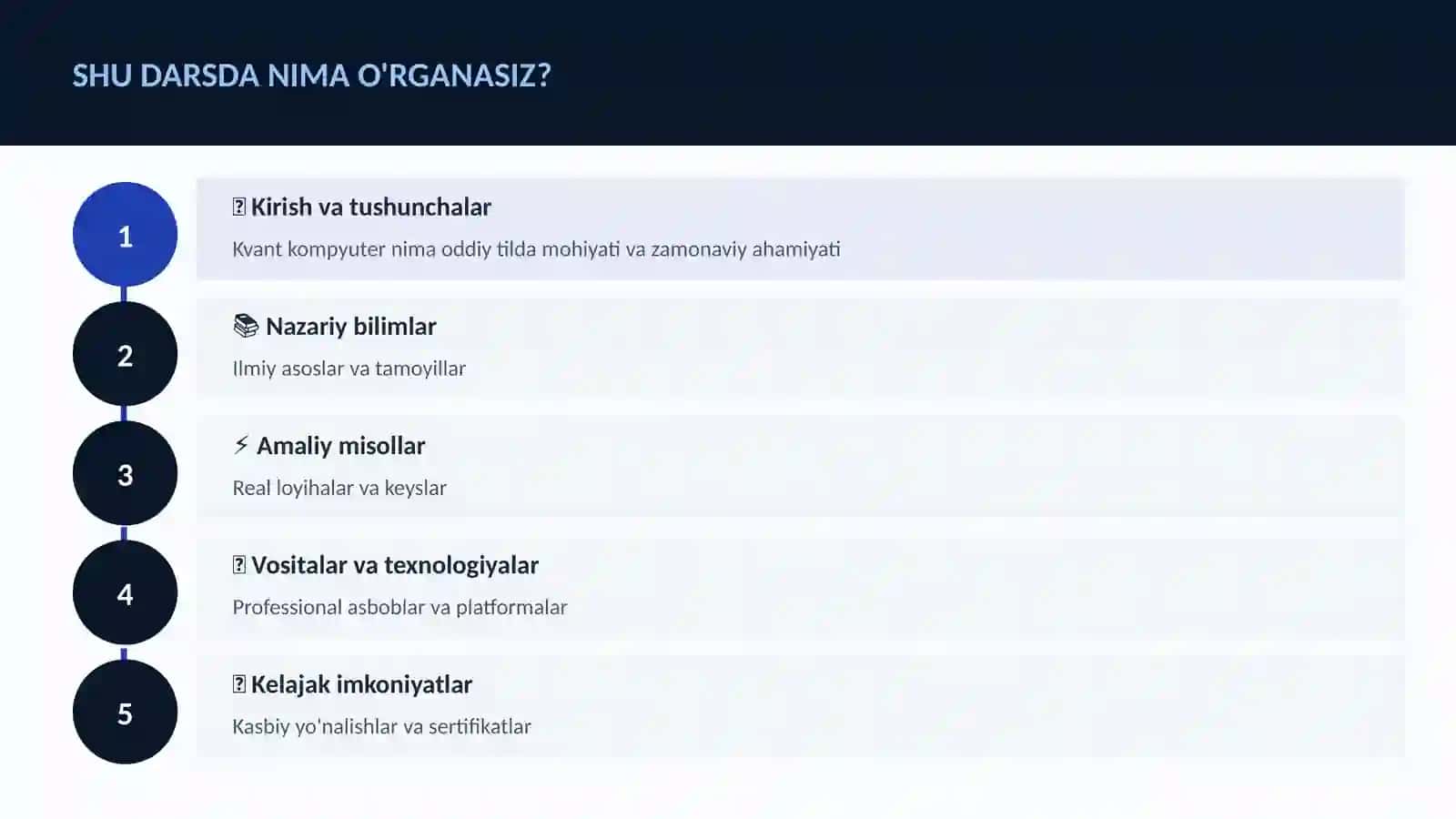 Kvant kompyuter nima oddiy tilda 4