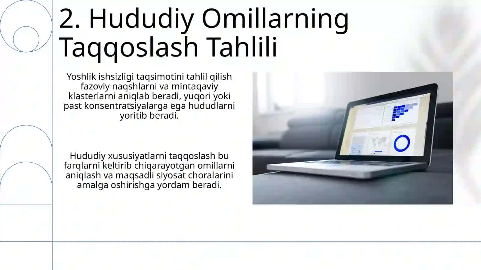 Yoshlik ishsizlik taqsimotini tahlil qilish 4