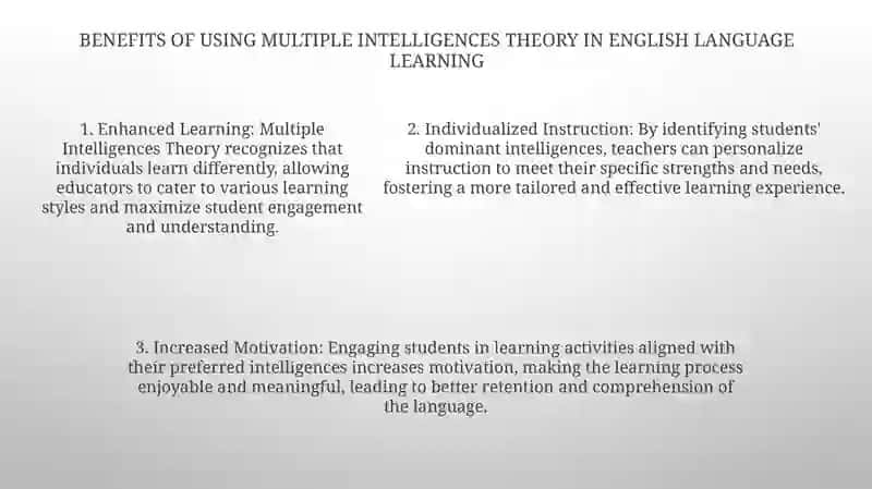 Multiple Intelligences Theory in English Language Learning 4