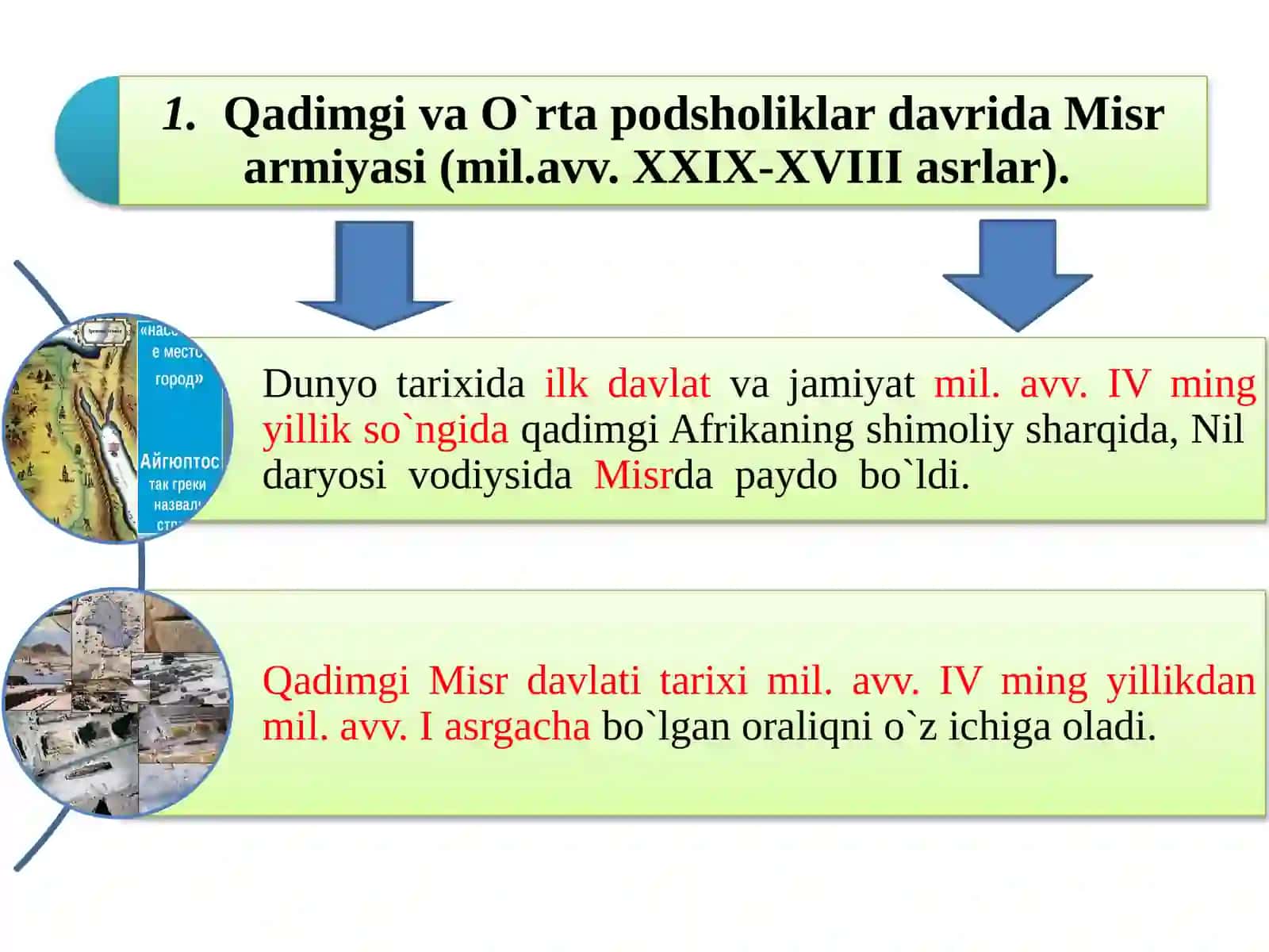 Qadimgi Sharqda harbiy san’at tarixi 4