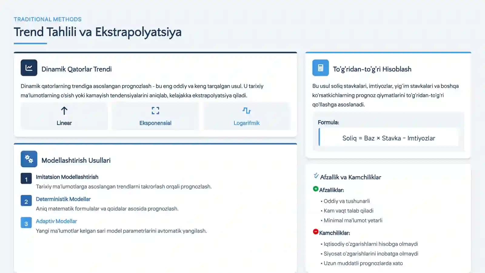 SoliqlarniPrognozQilish 4