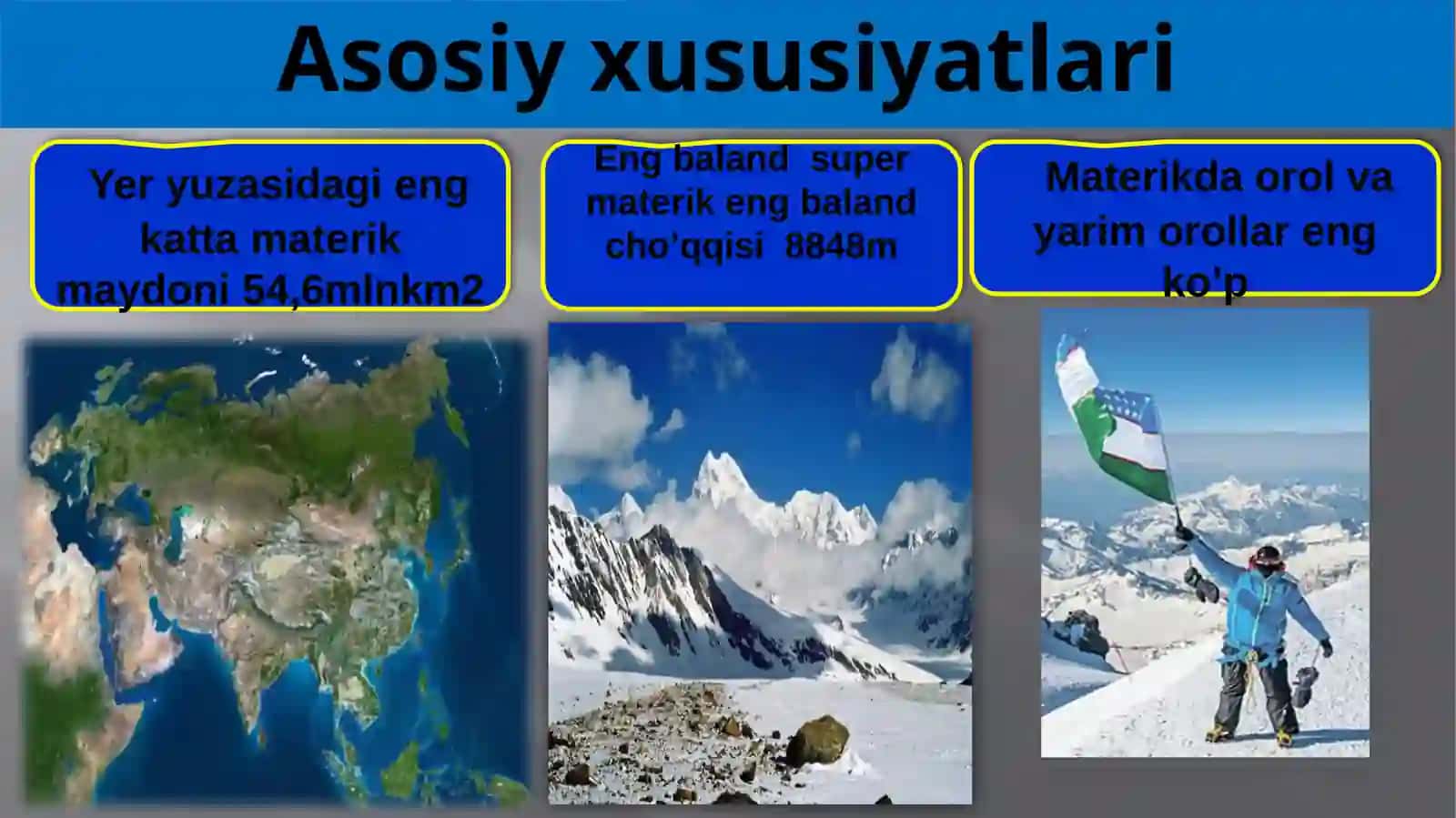 geografik qo'lanma 4