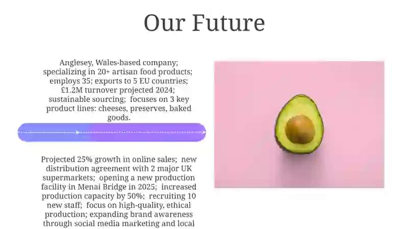 My Angelesey Food Company 4
