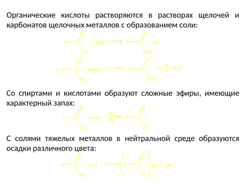 Организация контроля качества парфюмерно-косметических и лекарственных средств в Украине 4