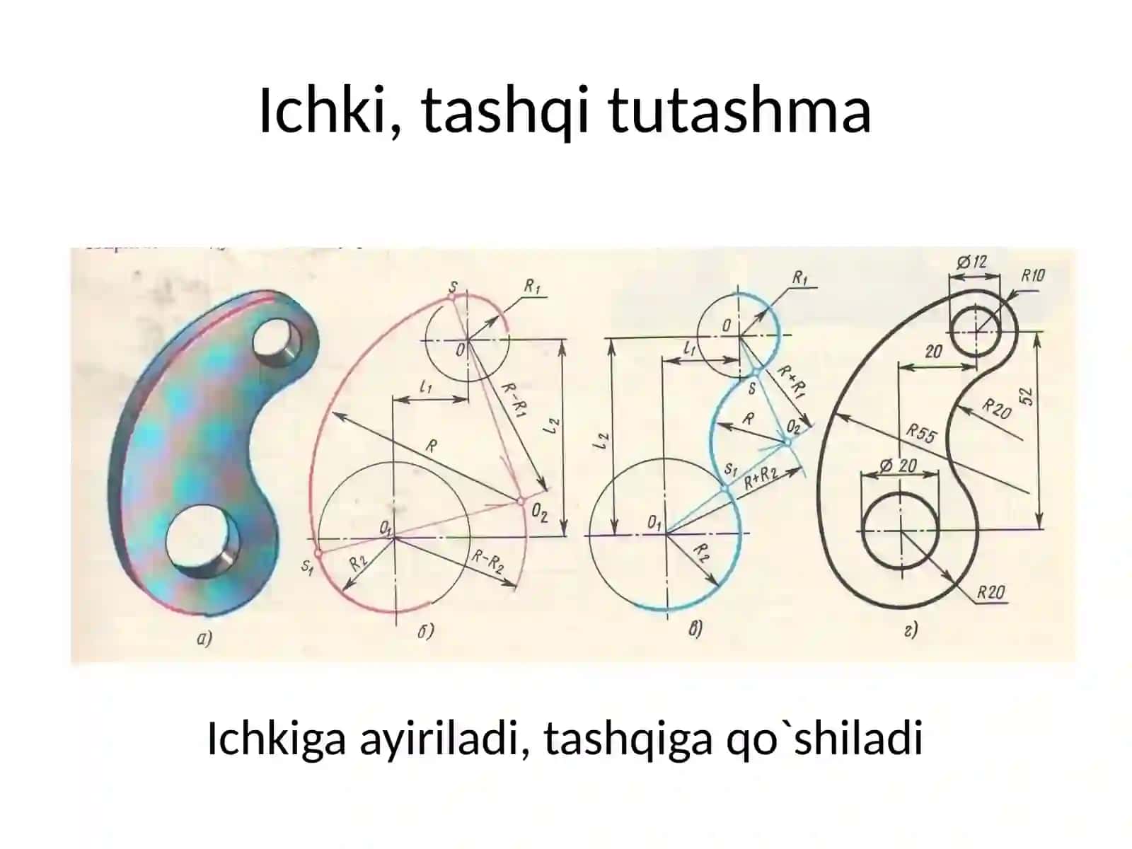 Tutashmalar. To’g’ri, o’tmas va o’tkir burchak tomonlarini tutashtirish.pptx 4