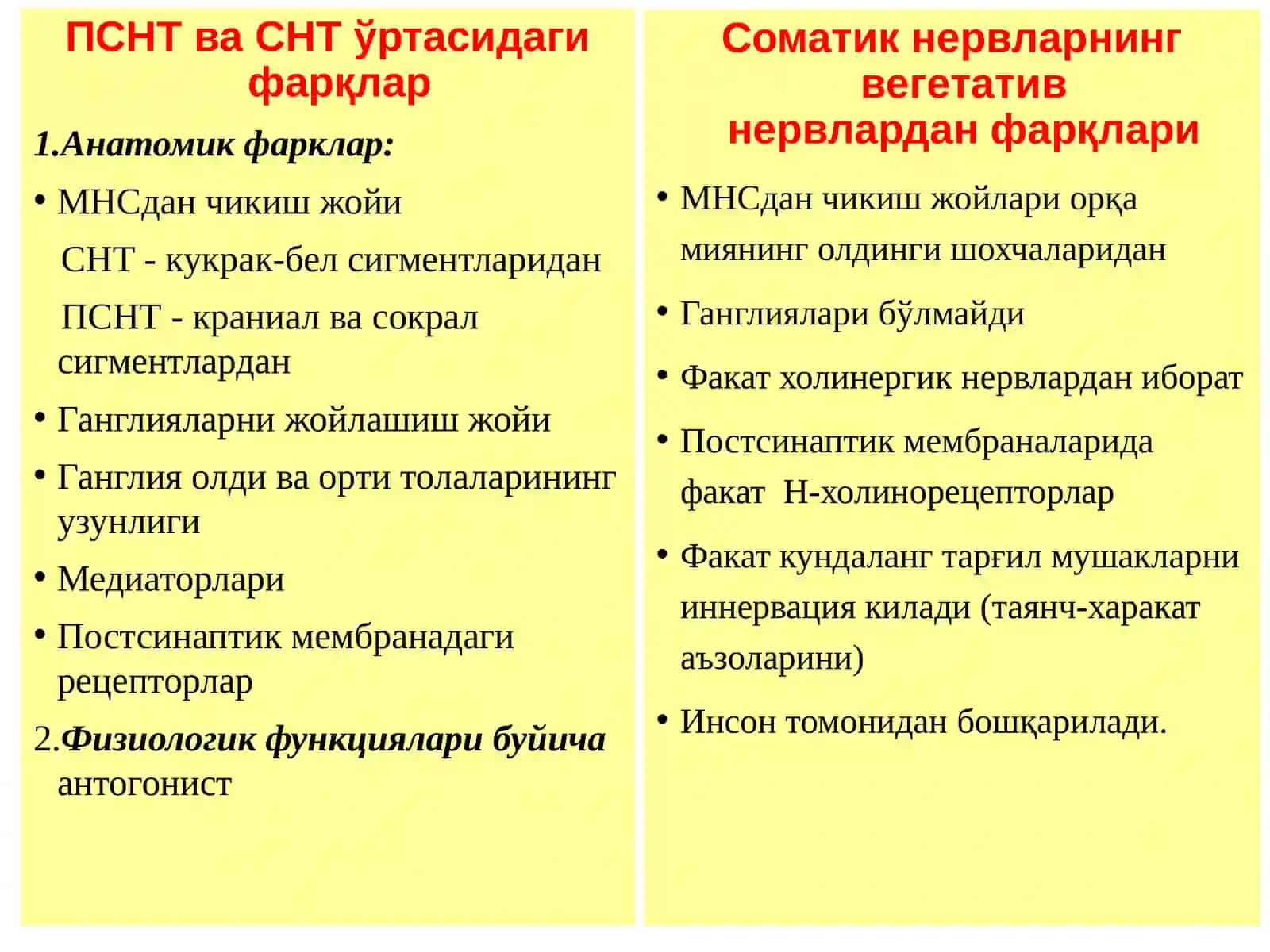 ХОЛИНОРЕЦЕПТОРЛАРГА ТАЪСИР ЭТУВЧИ ВОСИТАЛАР 4