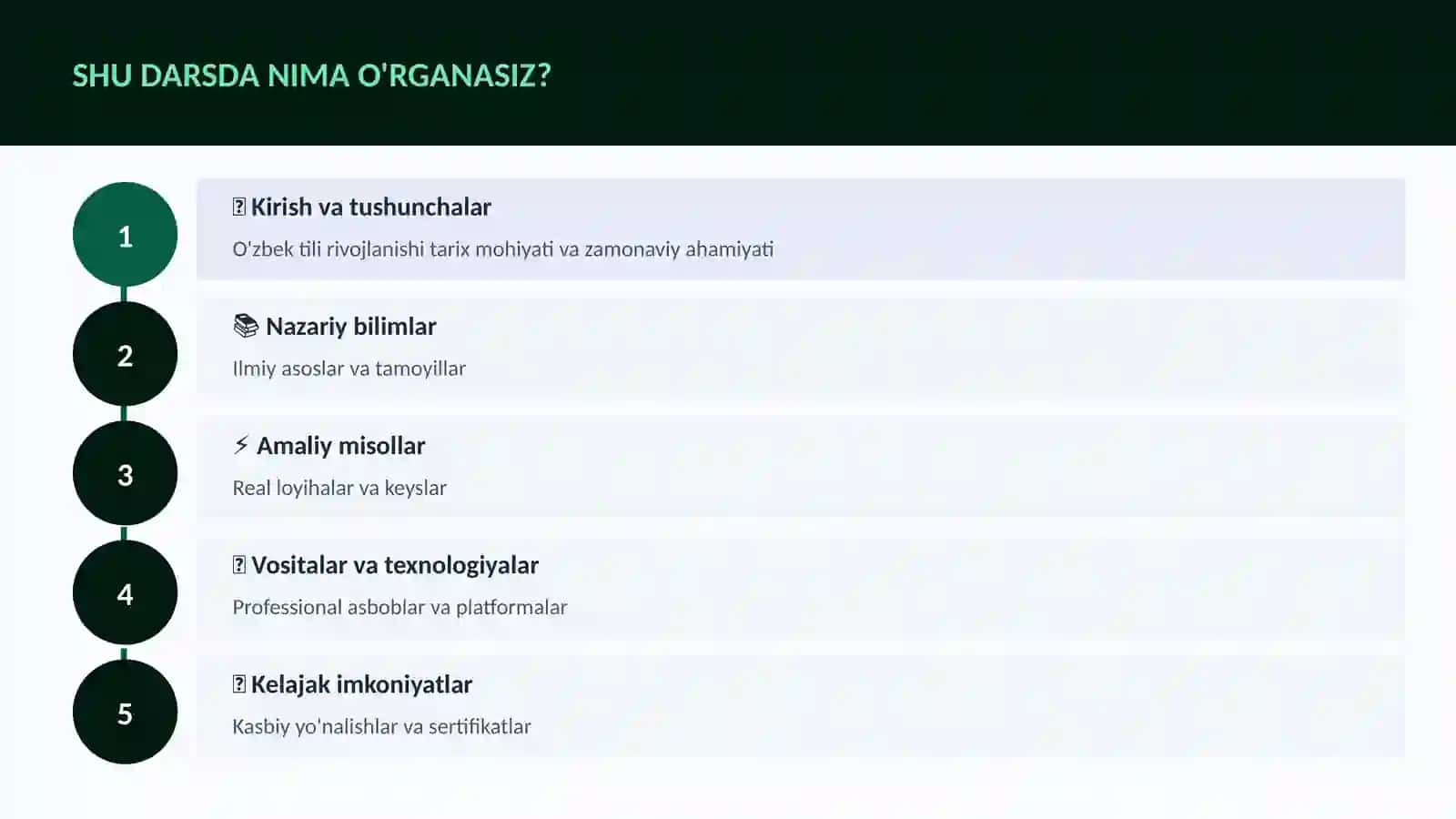 O'zbek tili rivojlanishi tarix 4