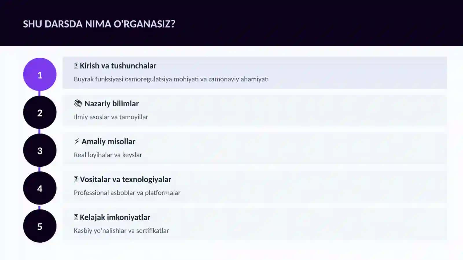 BIOLOGIYA — UY VAZIFALARI 4