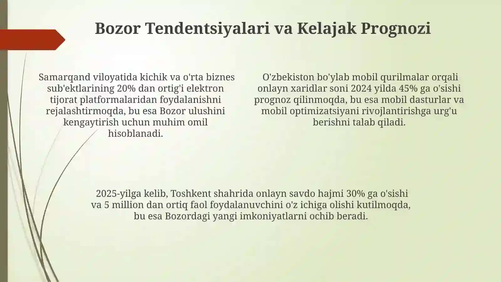 Bozordagi potensial iste'molchining profili 4