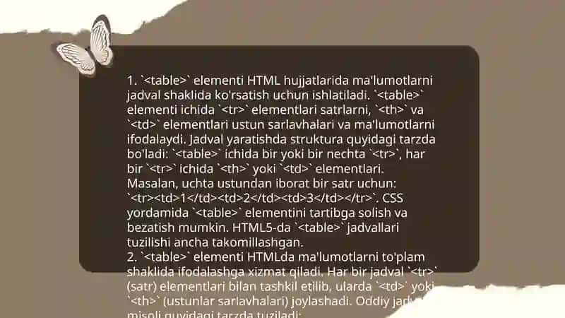HTML da jadvallar nima va ular bilan ishlash 4