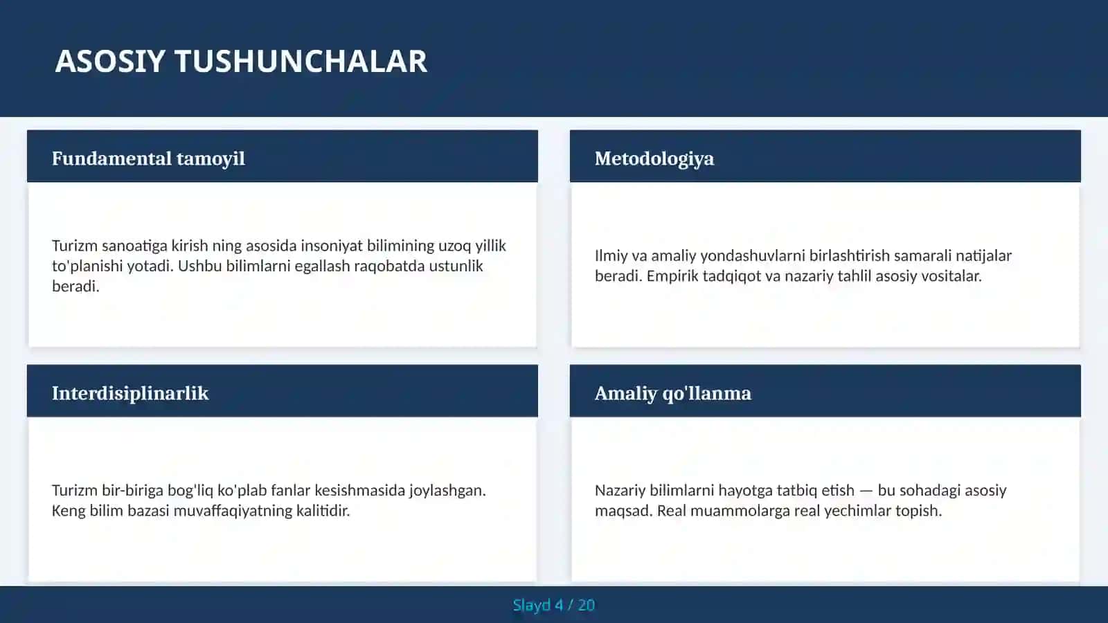 Turizm sanoatiga kirish 4