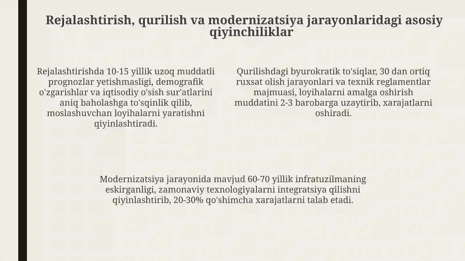 Shahar infratuzilmasi muammolari 4