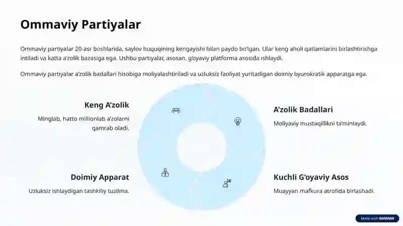 Siyosiy Partiyalar Tipologiyasi: Tushunchalar va Tahlillar 4