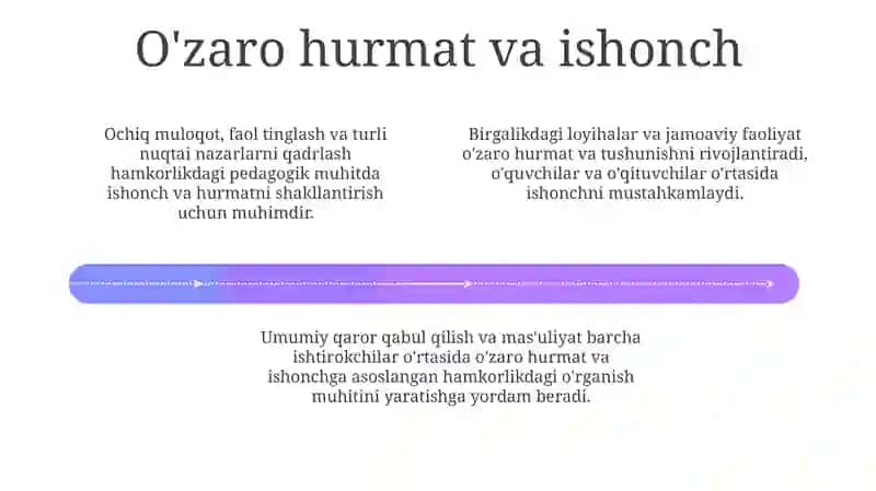 Hamkorlik pedagokikasining konseptual gʻoyalari 4