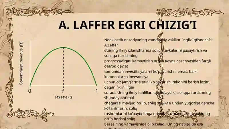 ARTHUR LAFFER 4