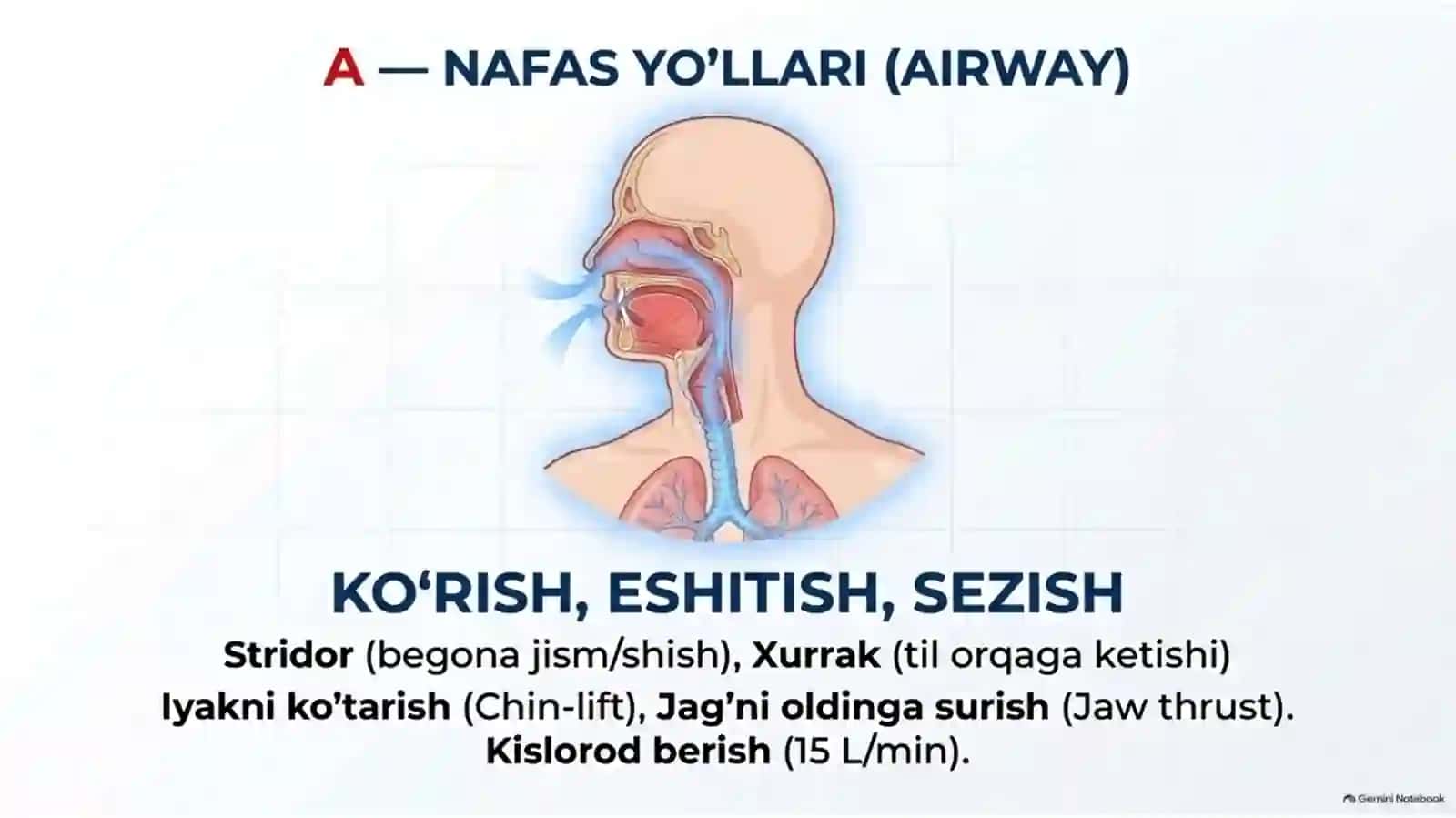 Bemor hayotiga xavf soluvchi holatlarda ahvolni zamonaviy baholash — 15 slayd 4