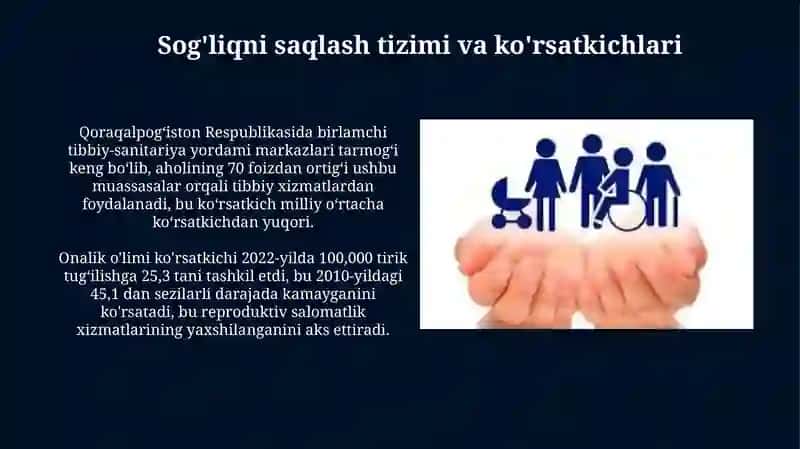 Demografiya va Aholi Farovonligi 4