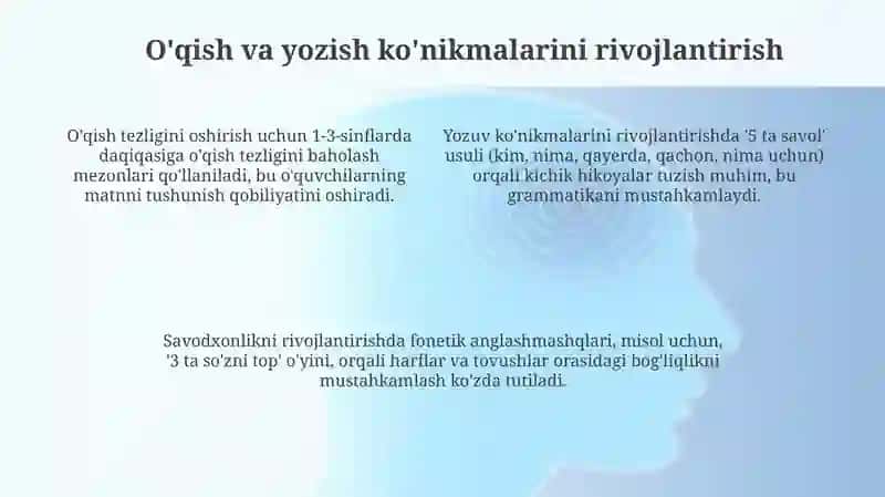 Boshlang'ich ta'limda matn bilan ishlashning maqsad va vazifalari 4