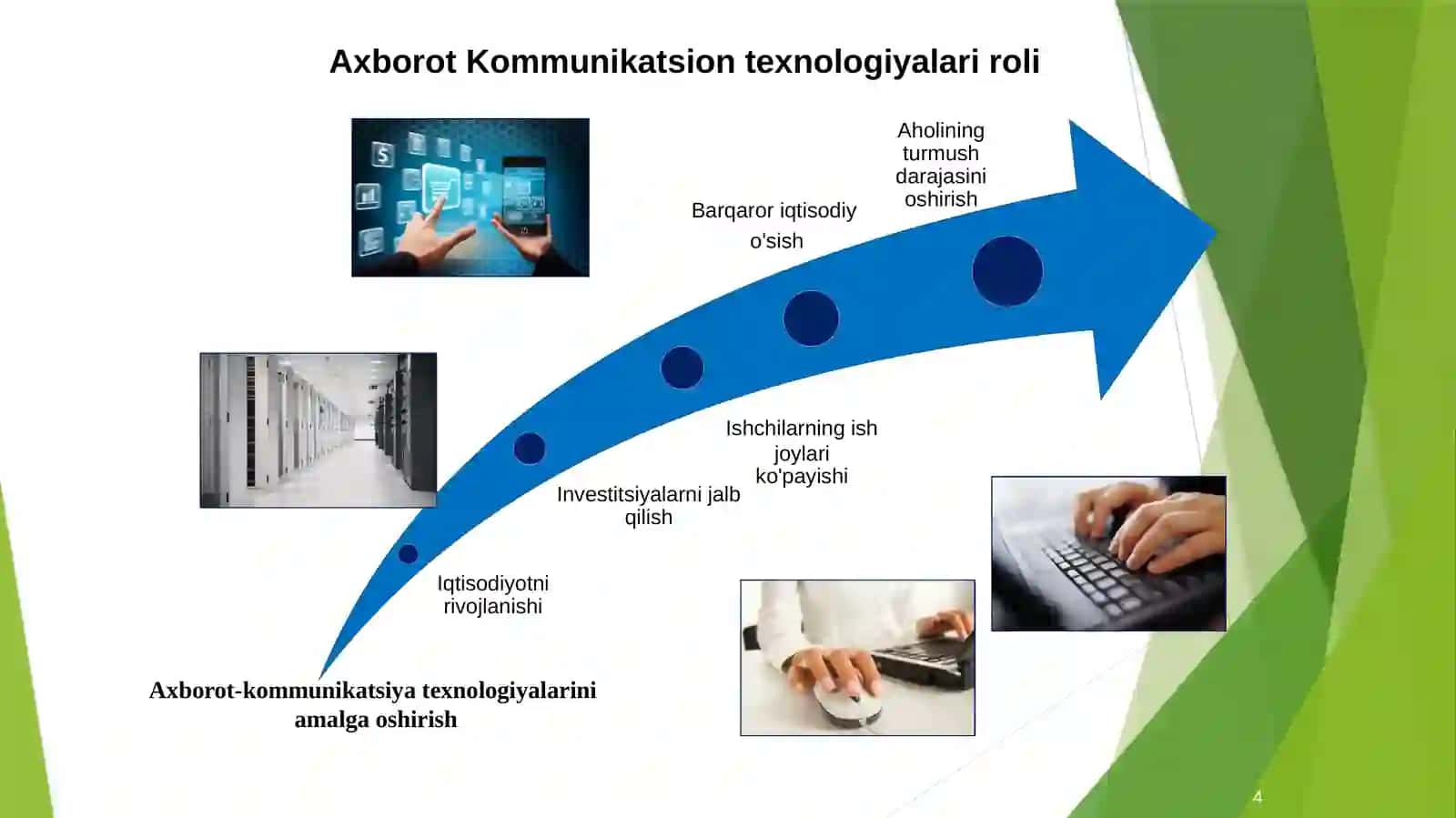 ELEKTRONHUKUMAT 4