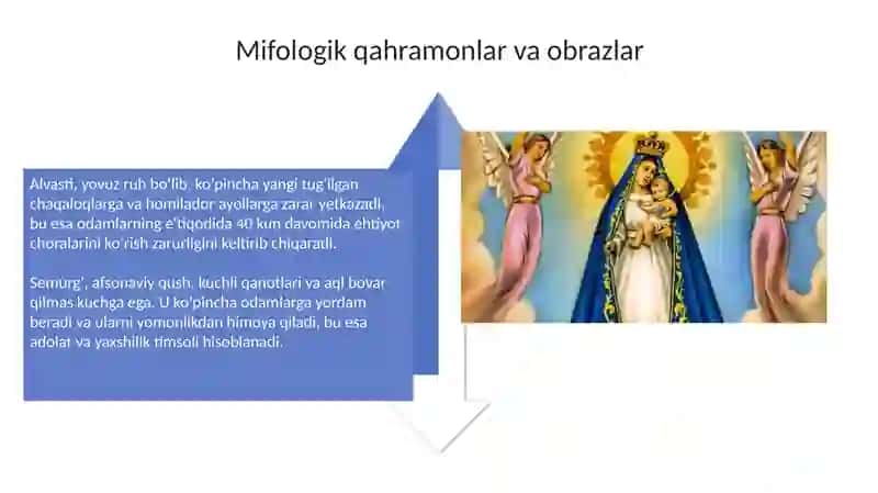 O'zbek mifologiyasi 4