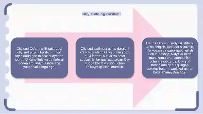 Oliy sud 4