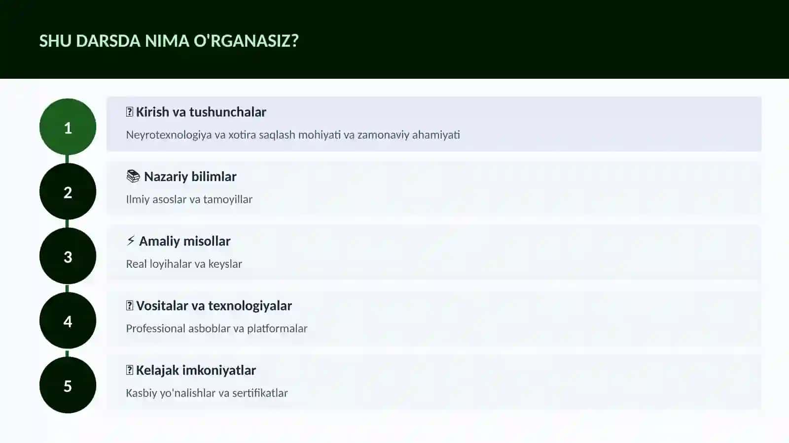 Neyrotexnologiya va Miya 4