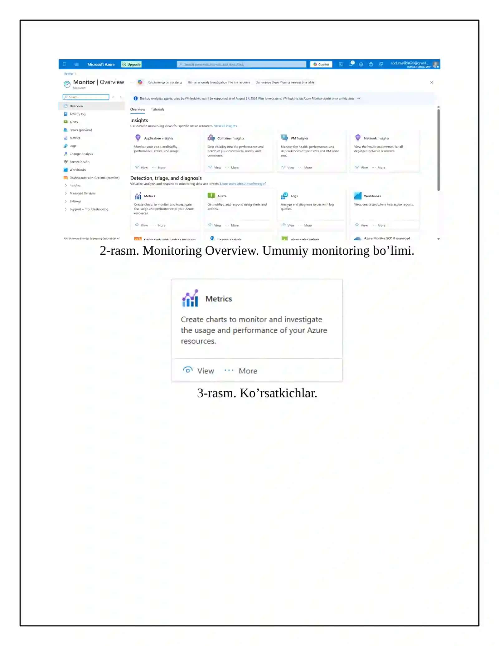 “Microsoft Azure Monitor” dasturida bulut texnologiyasining asosiy tavsiflari tahlili 4