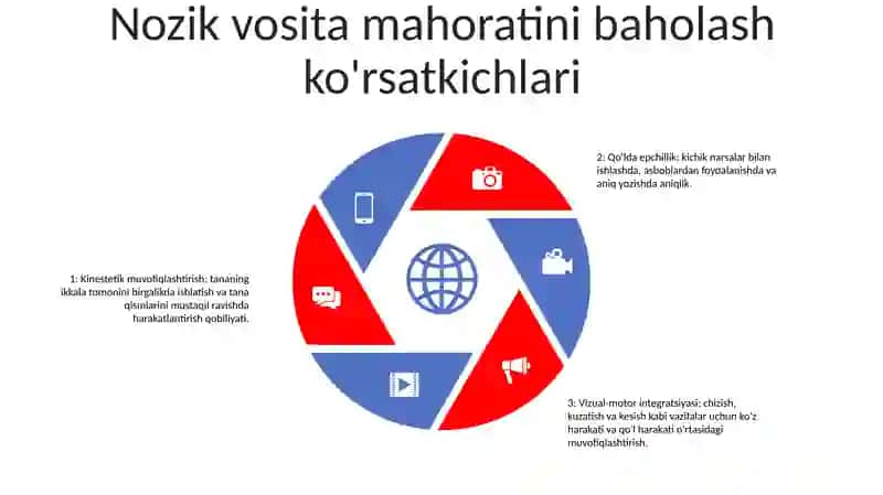 Maktabgacha Va BoshlangʻIch TaʼLim Oluvchilarning Tarbiyalanganlik Darajasini Baholash Indikatorlari 4