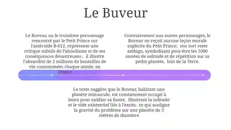 Le Petit Prince 4