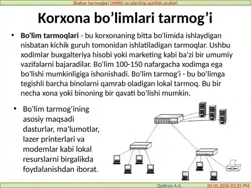 Shahartarmoqlari(MAN)vaularningqurilishusullari(Korporativtarmoqlar) 4