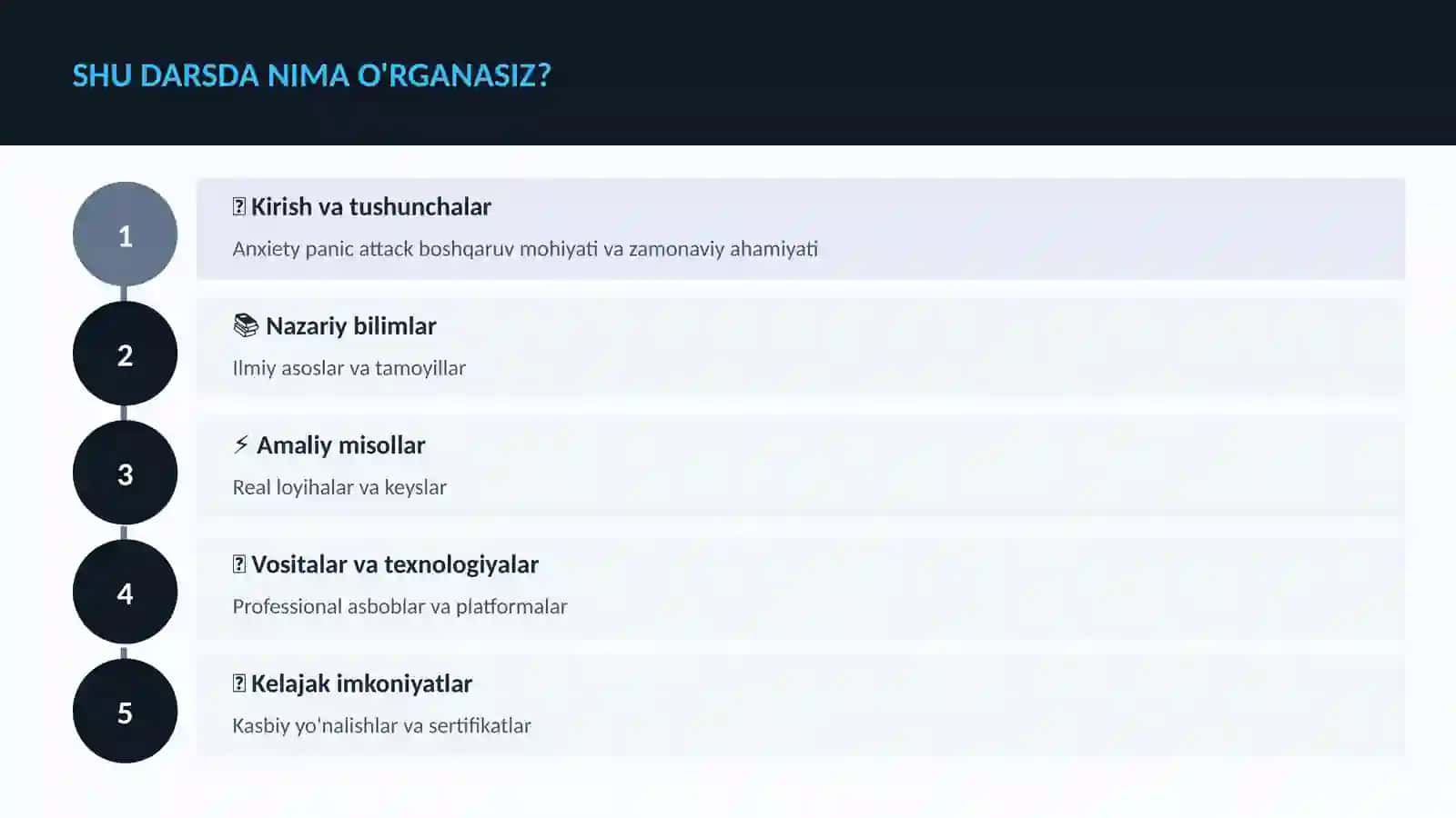 Anxiety panic attack boshqaruv 4