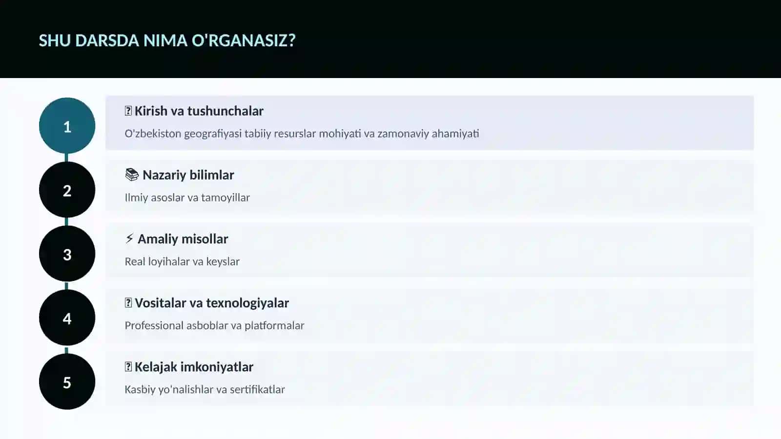 O'zbekiston geografiyasi tabiiy resurslar 4