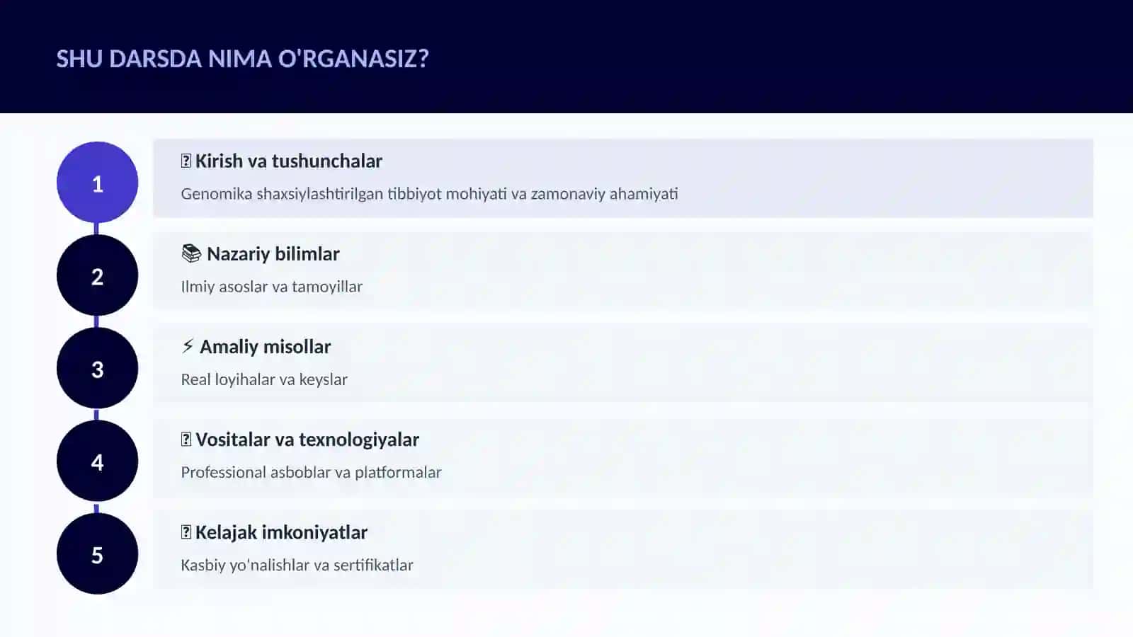 Genomika shaxsiylashtirilgan tibbiyot 4