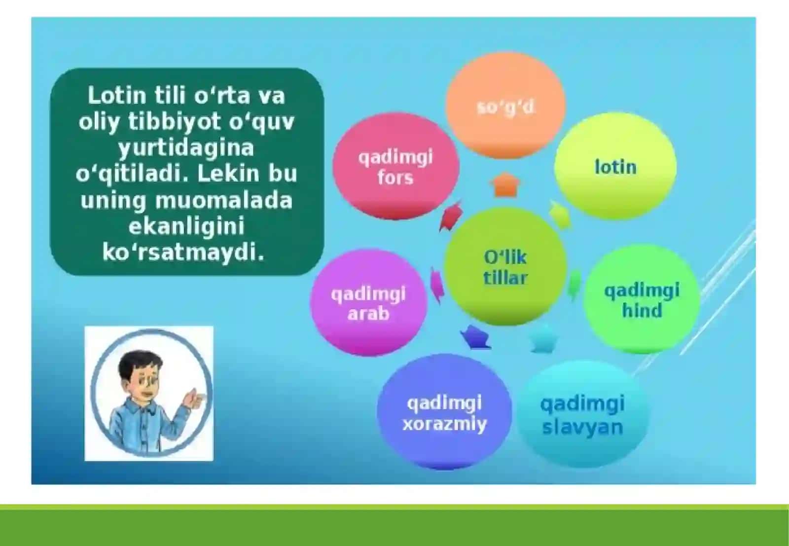 Qadimgi Rim tilshunosligi 4