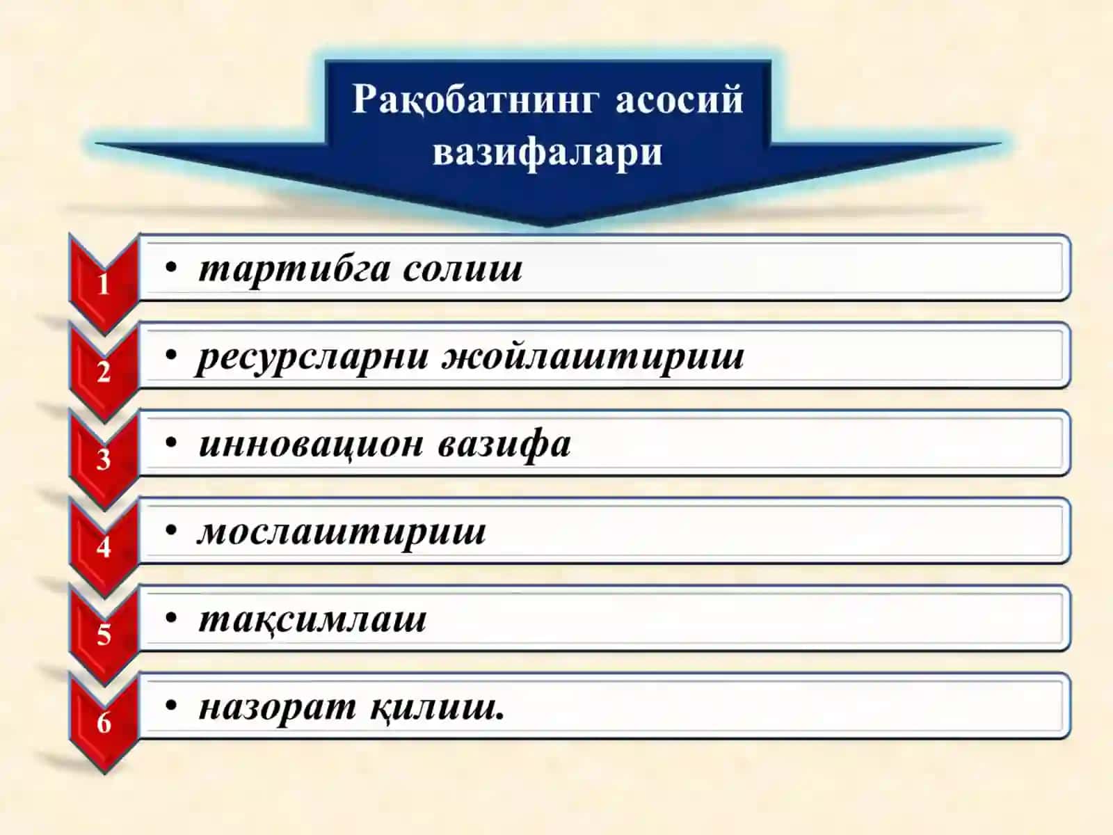 Рақобат 4