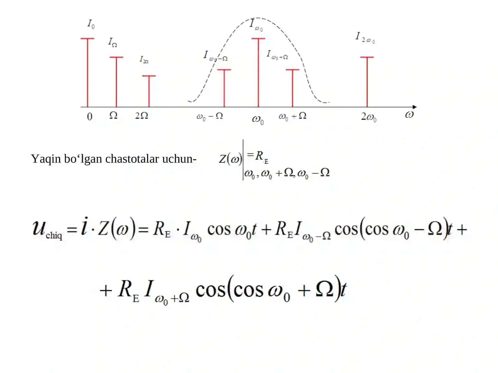 DIODLI AMPLITUDA MODULYATORI 4