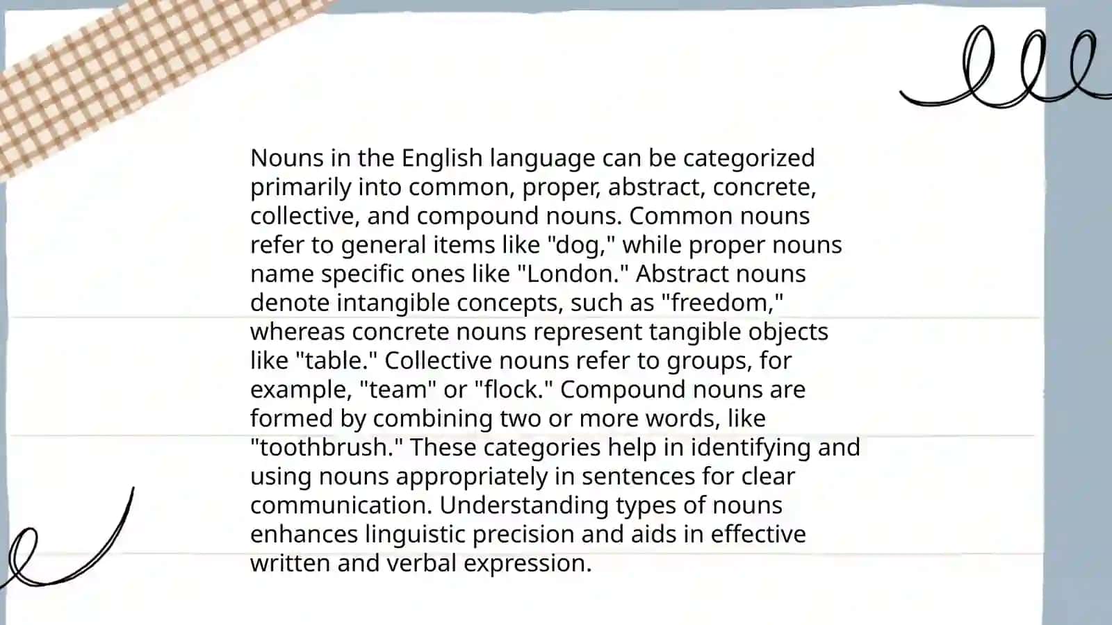 Plan: 1. Definition of Nouns 2. Types of Nouns 3. Proper Nouns 4