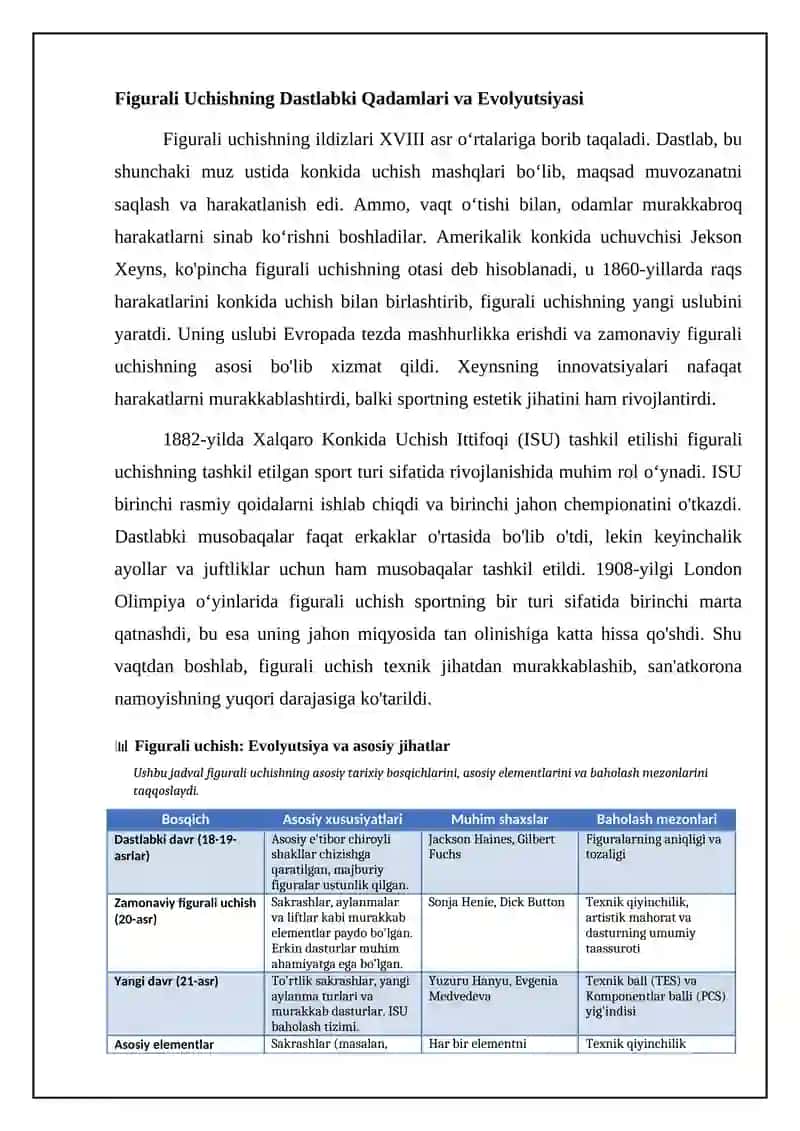Muz ustida figurali uchish sport turi 4