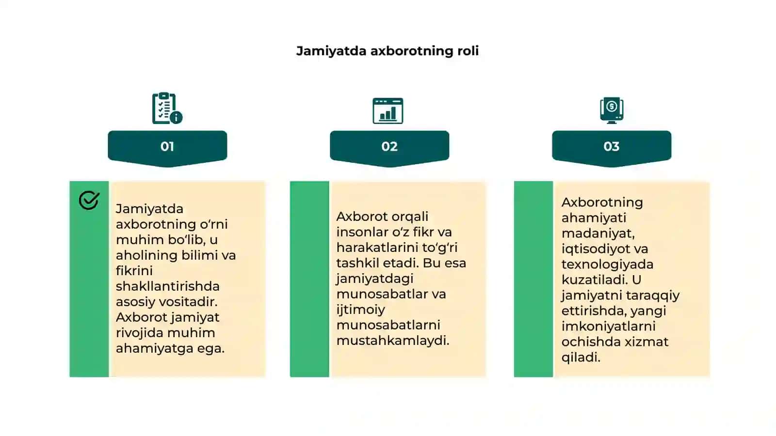 Axborotning jamiyatdagi oʻrni va ahamiyati 4