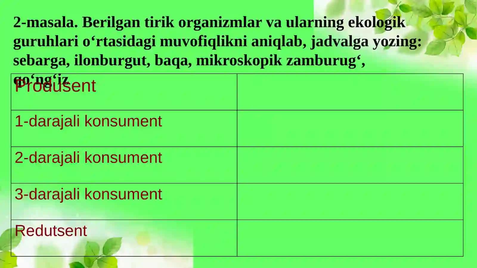 11-sinf Biologiya 2-Laboratoriya. Oziq zanjiri va ekologik piramidaga oid masalalar 4